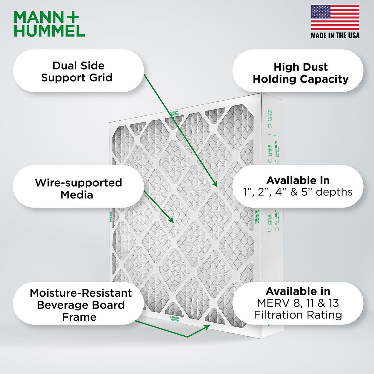 16x20x4 MERV 8 Pleated 4" AC Furnace Air Filter. 3 Pack