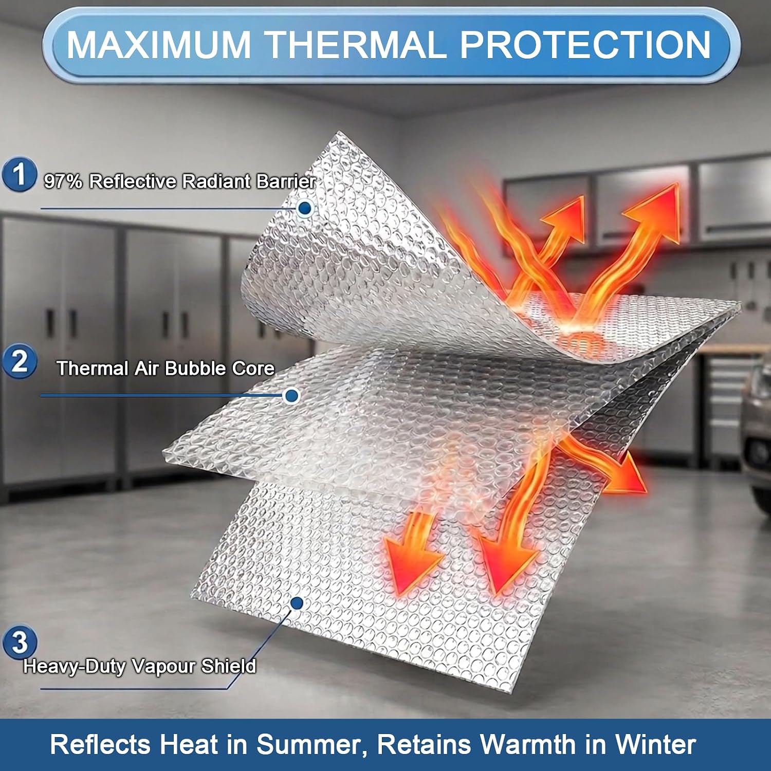 Garage Door Insulation Kit - 8PCS 24X48 inch Double Bubble Panels Reflective Insulating Aluminum Foil with Aluminum