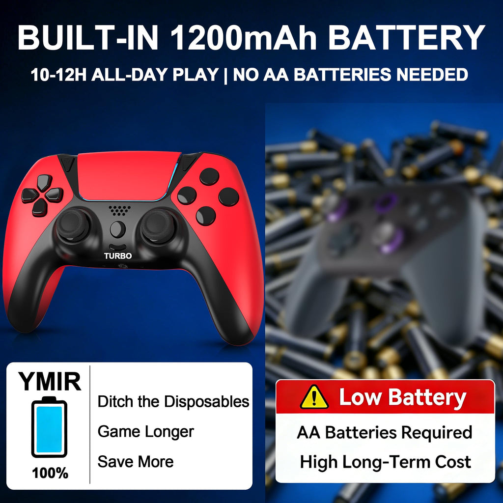 Alternative for Luna Controller for Fire TV Stick, Wireless Turbo Gamepad with ALPS Joysticks No Drift for Cloud