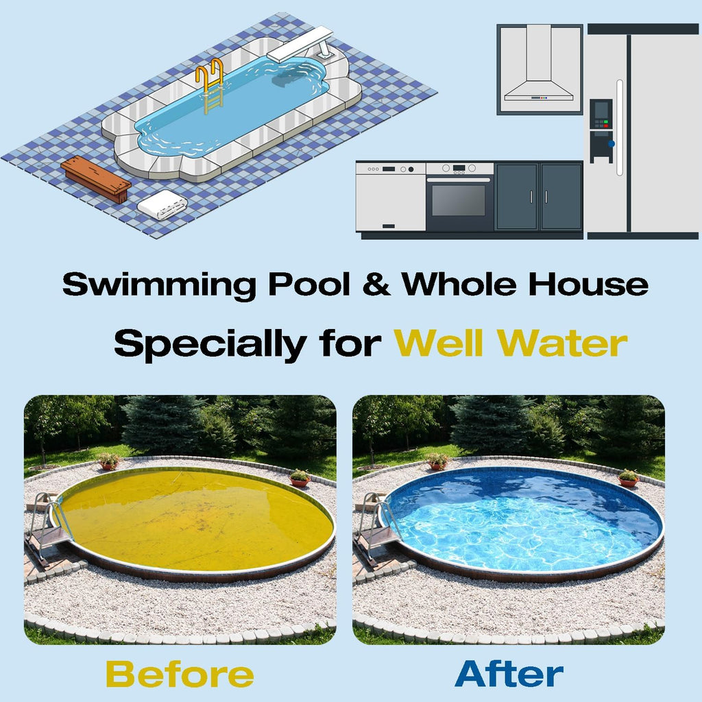 Iron Filter Whole House Water Filter Cartridge Replacement