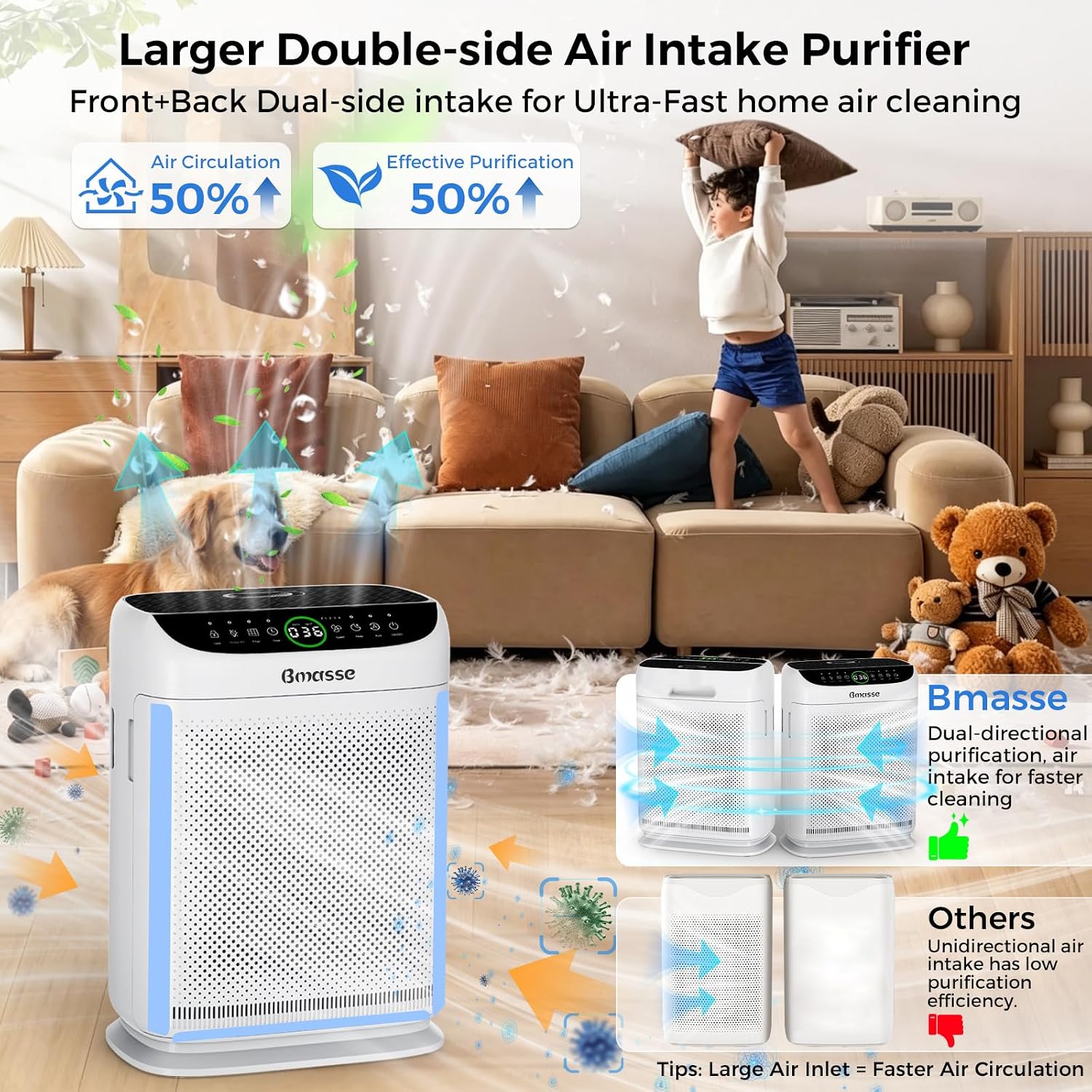 Air Purifiers for Home Pets Large Room Up to 3000 Ft²,HEPA Air Cleaner with Washable Double-Side Filter, PM2.5 Air