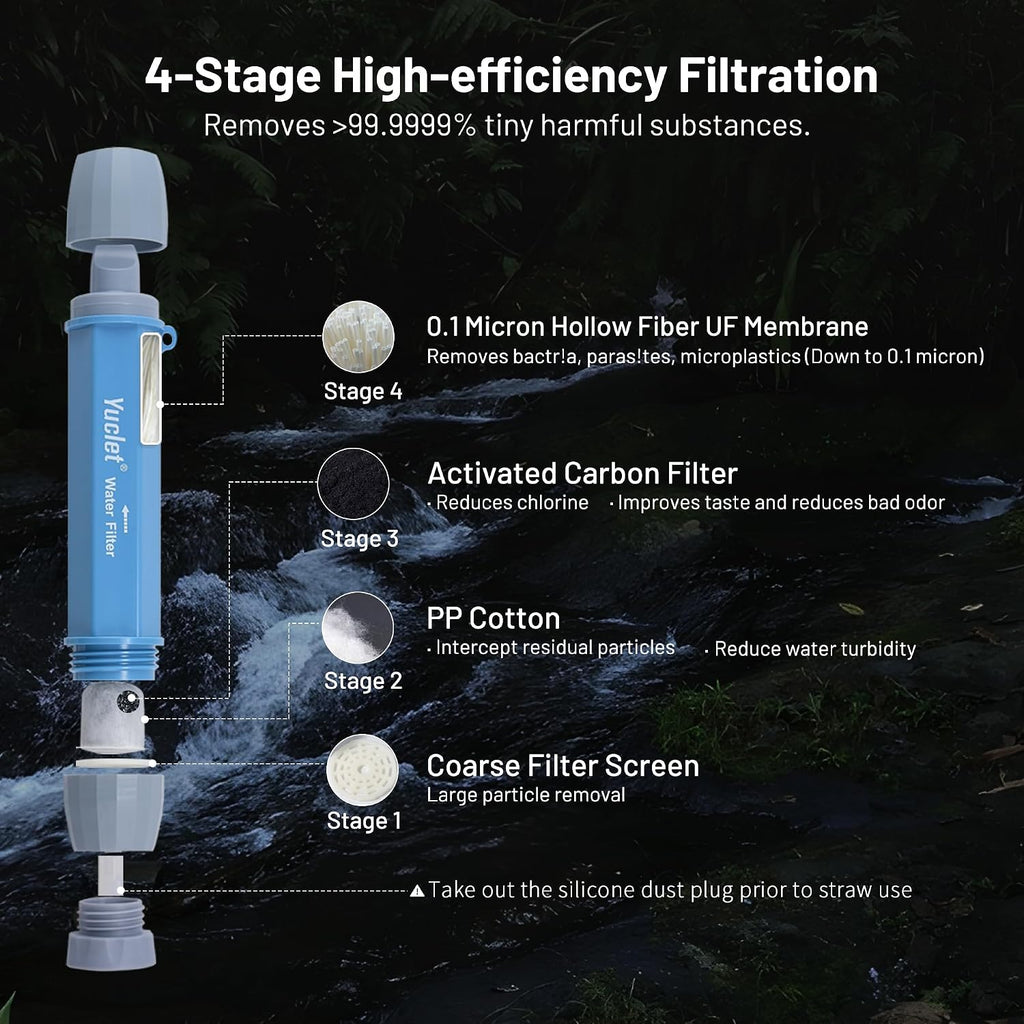 Gravity Water Filter System w/ 2-Gal Bag & 0.1-Micron Filter Straw | Gravity-Fed Water Filtration System Water