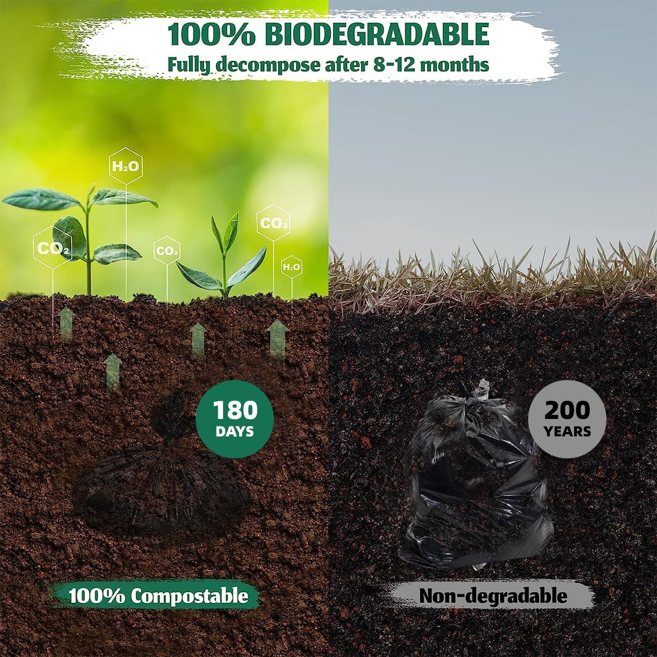 Portable Toilet Bags for Camping, 20 Count Toilet Replacement Bags, 8 Gallon, 30 Liter, 100% Biodegradeable for Use