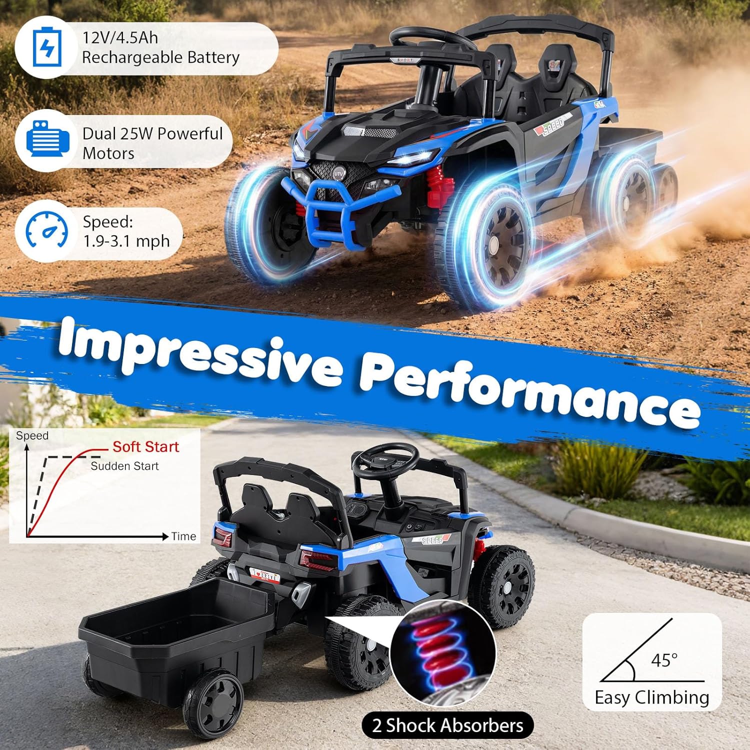 Kids Ride On UTV Car with Detachable Trailer, 12V Battery Powered Electric Vehicle with Remote Control, 3 Speeds, LED