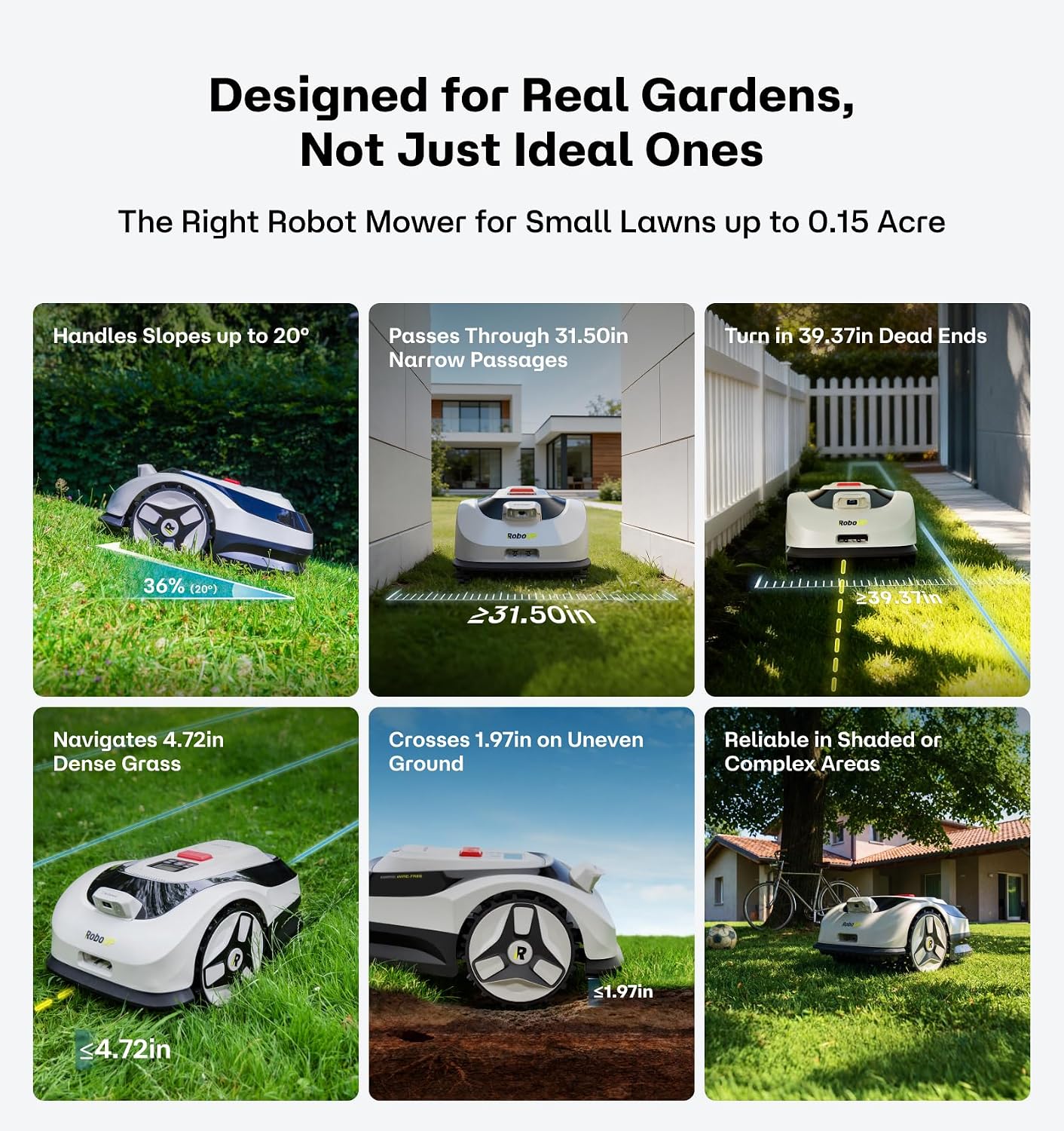 Raccoon 2 SE Robot Lawn Mower, Wire-Free Robotic Lawn Mower Without RTK for Max. 0.15 Acre Lawn Area, 1.18"–3.15”