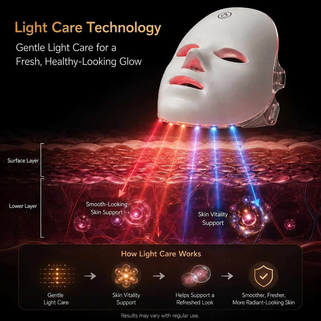 Led Red Light Therapy Mask for Face