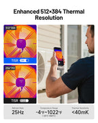 TOPDON TC002C Duo Thermal Imaging Camera for Any USB-C iPhone iPad Android