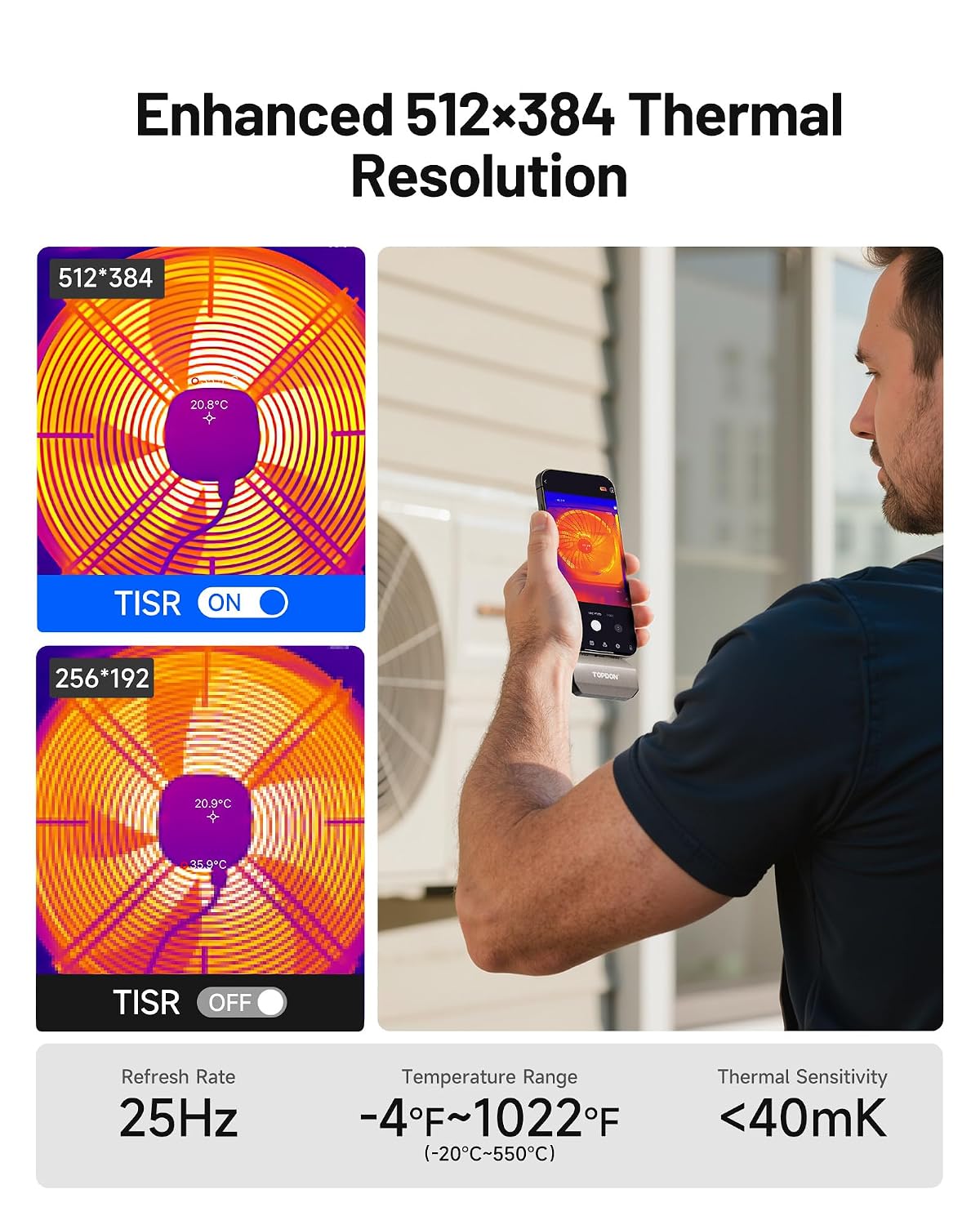 TOPDON TC002C Duo Thermal Imaging Camera for Any USB-C iPhone iPad Android