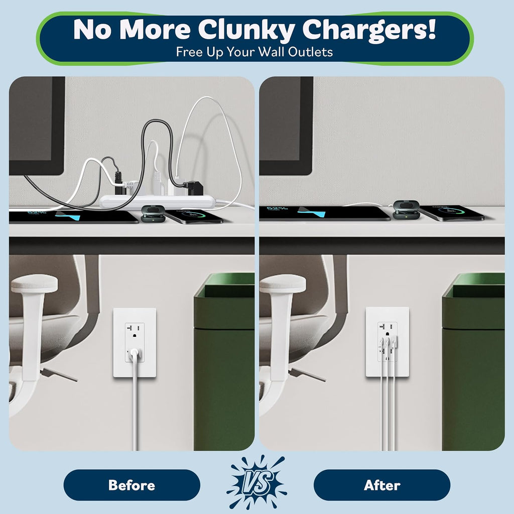 TOPGREENER 4.2A Dual Type C&A USB Wall Outlet, Charging Power Receptacle