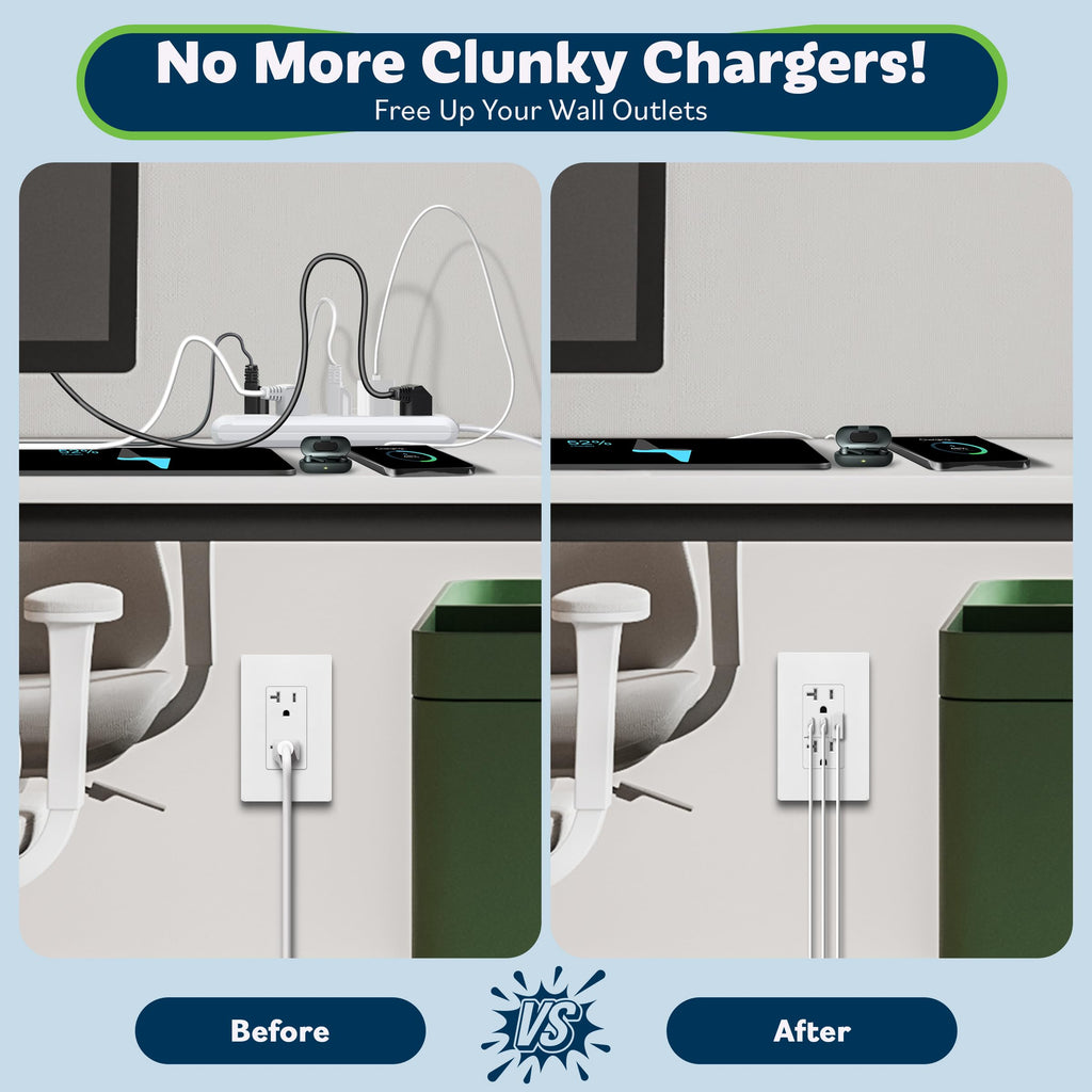 TOPGREENER 4.2A Dual Type C&A USB Wall Outlet, Charging Power Receptacle