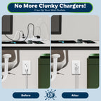 TOPGREENER 4.2A Dual Type C&A USB Wall Outlet, Charging Power Receptacle