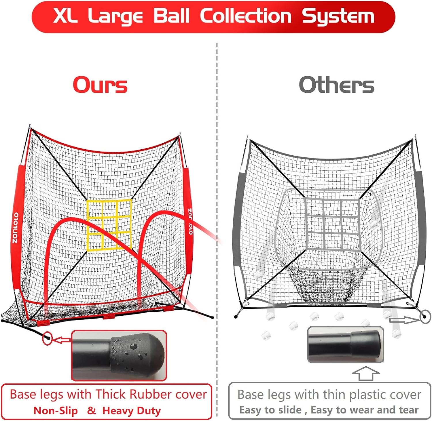 7x7 ft Baseball Net, Pitching & Batting Net with Batting Tee, Designed with Large Ball Collection System, 2 Strike