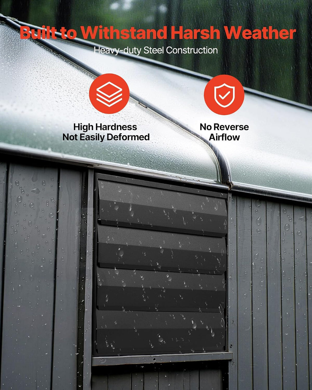 VEVOR 14 inch Exhaust Fan, Wall Mounted Attic Fan with Variable Speed, Temperature & Humidity Controller, 2000 CFM, Automatic Shutter