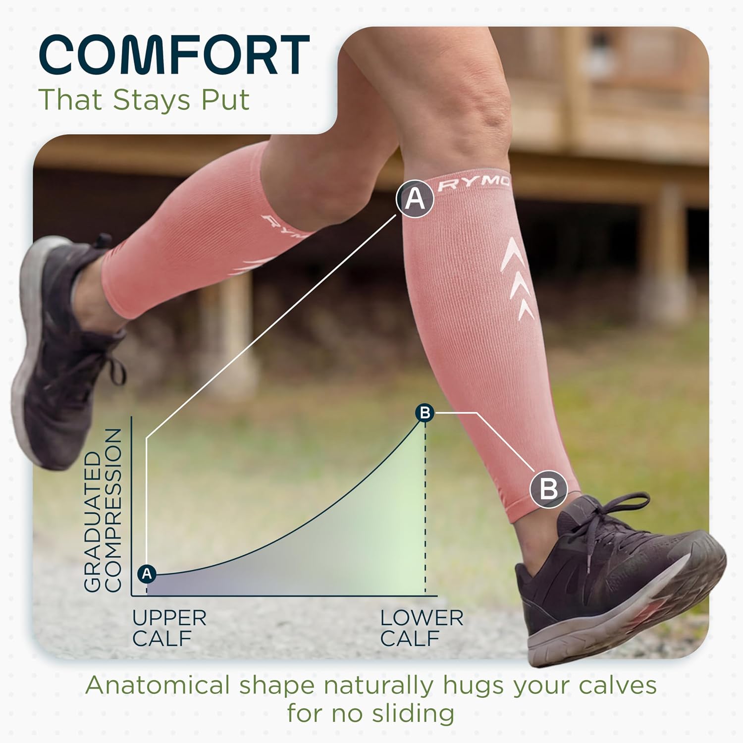Calf Compression Sleeves Men Women - Leg Compression Sleeve Footless Socks - Shin Splint Relief Fitness Running
