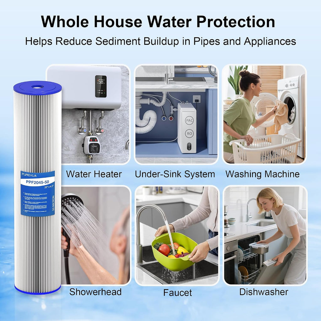 20" x 4.5" Pleated Sediment Water Filter Cartridge 50 Micron 2-Pack