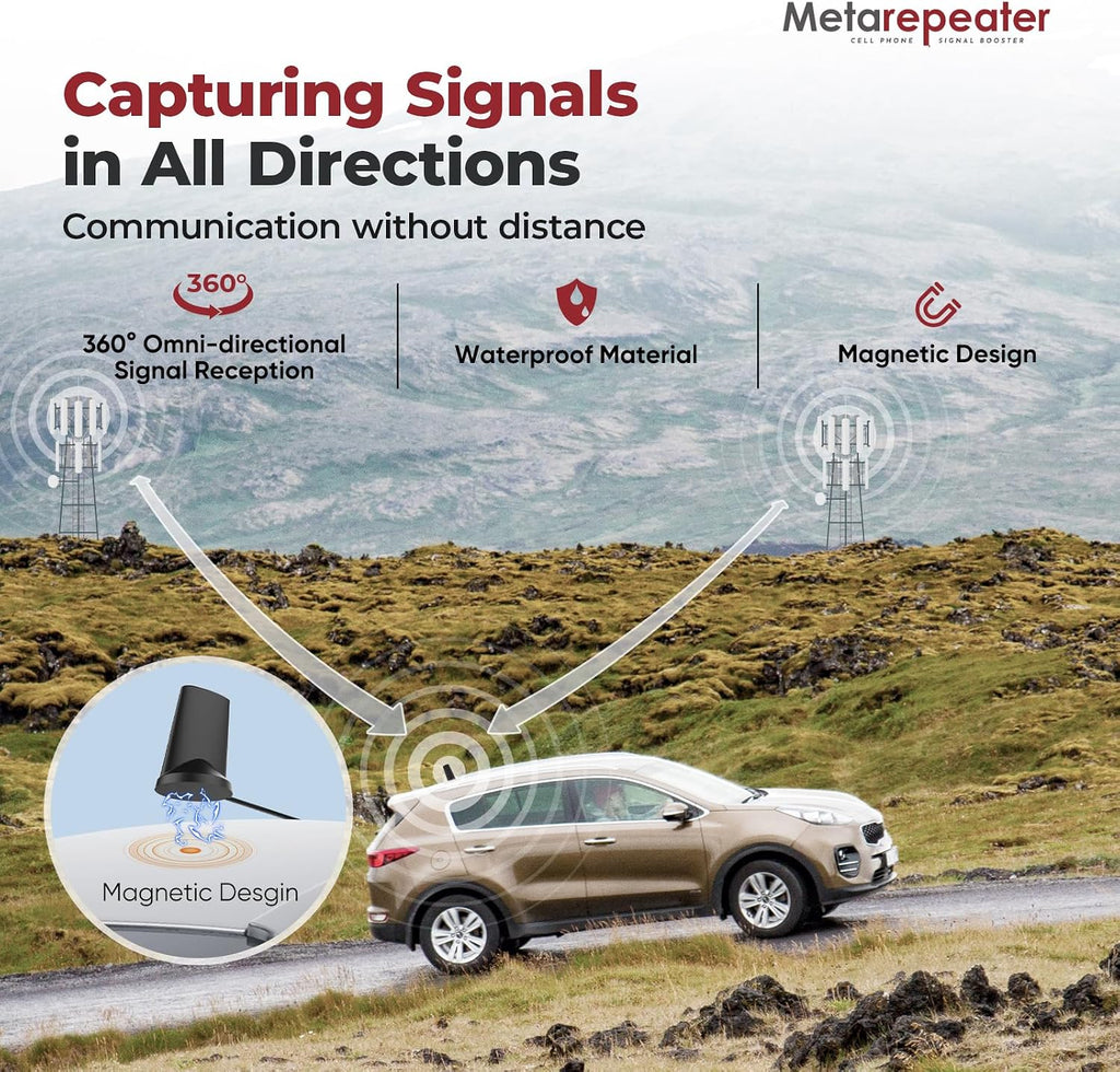 Vehicle Cell Phone Signal Booster with LCD Display | Improves Weak Cellular Signals While Driving. Works With