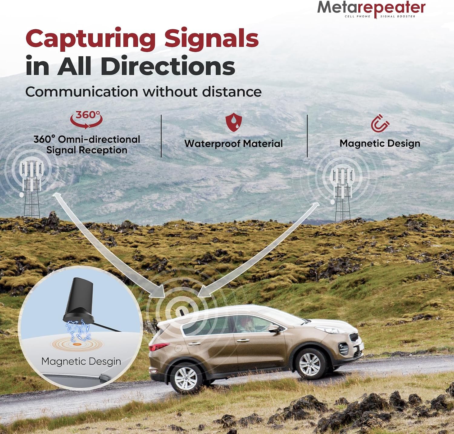 Vehicle Cell Phone Signal Booster with LCD Display | Improves Weak Cellular Signals While Driving. Works With
