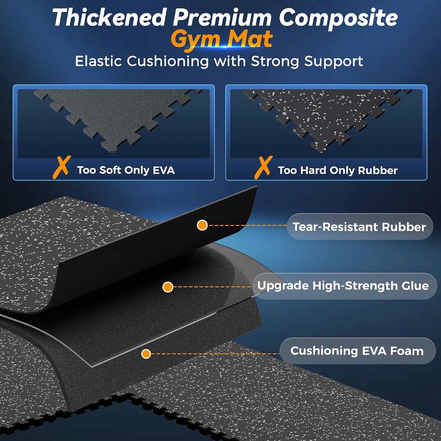 1" Extra-Thick Rubber Top Exercise Mat, Puzzle Gym Flooring for Home Gym, Gym Mat for Workout Equipment, Interlocking