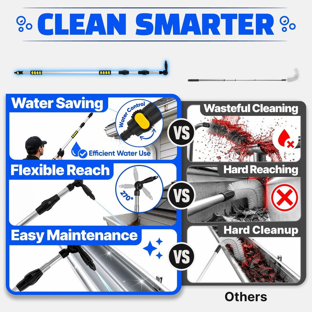 20ft Reach Telescopic Gutter Cleaning Tools from the Ground – Rain Gutter Cleaner with Heavy Duty Bendable Wand, Hose