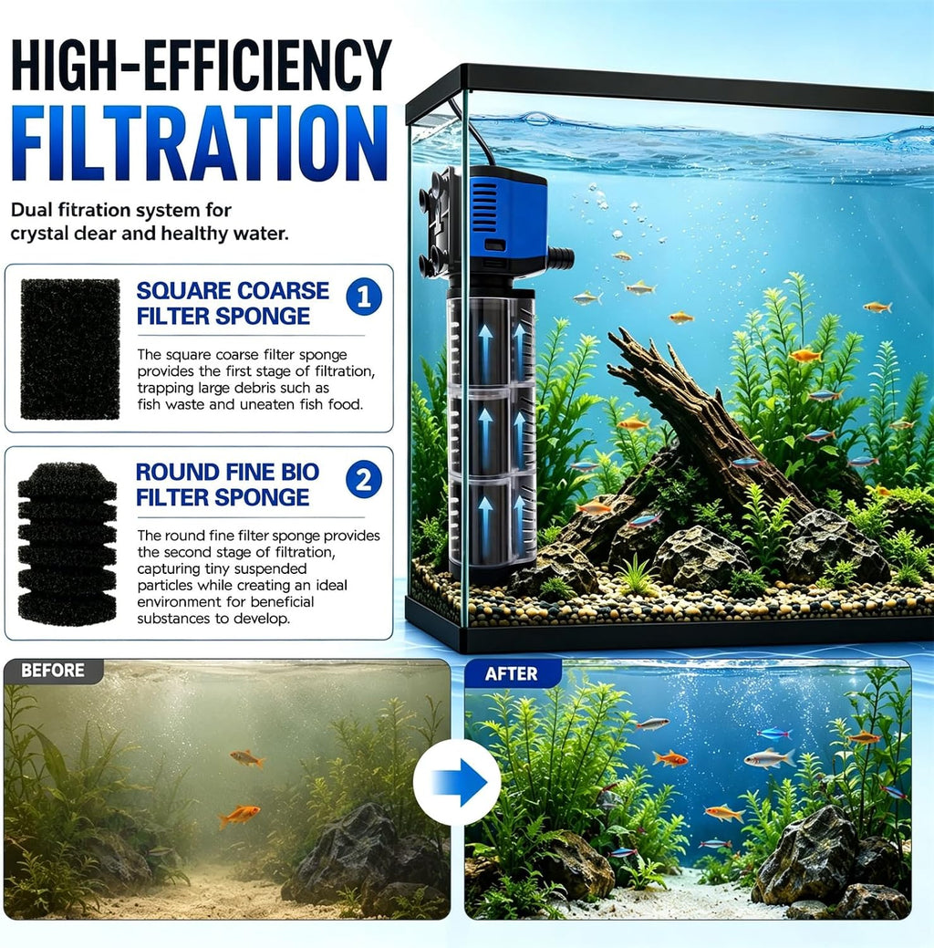 Aquarium Filter, 265GPH 14W Internal Modular Fish Tank Filter
