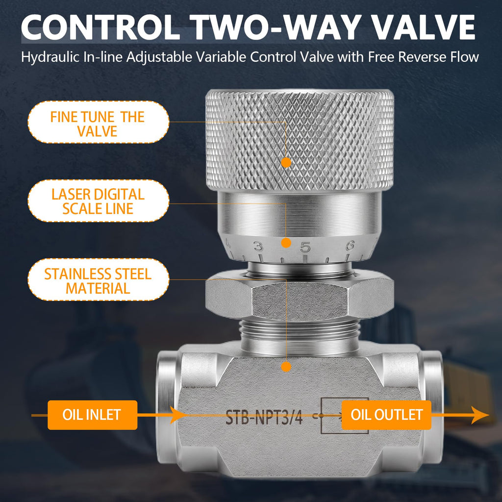 Cplbrb 3/4" New Hydraulic adjustable Flow Control Two-way Valve