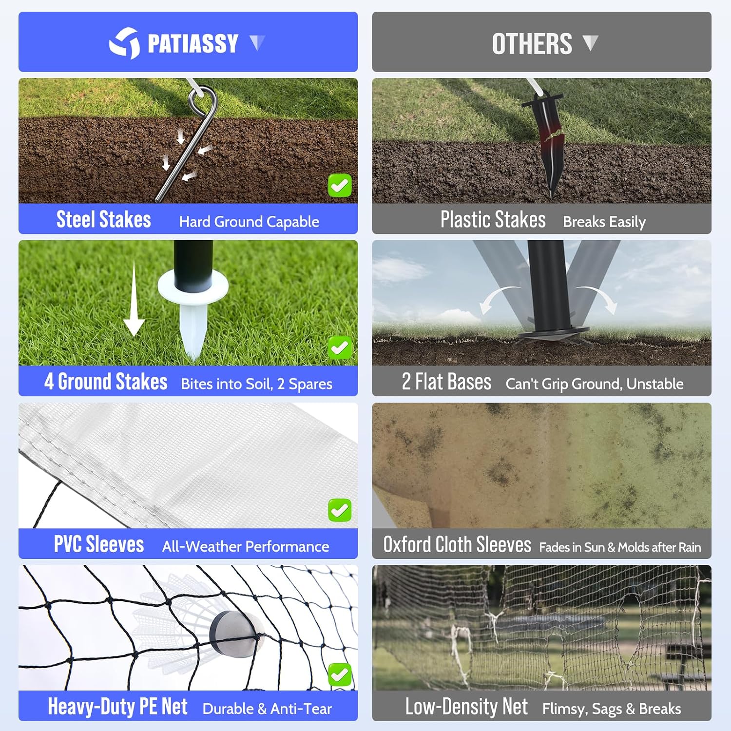 Complete Badminton Set for Backyard Outdoor Badminton Net & Racket | Anti-Sag Design, 4 Professional Badminton