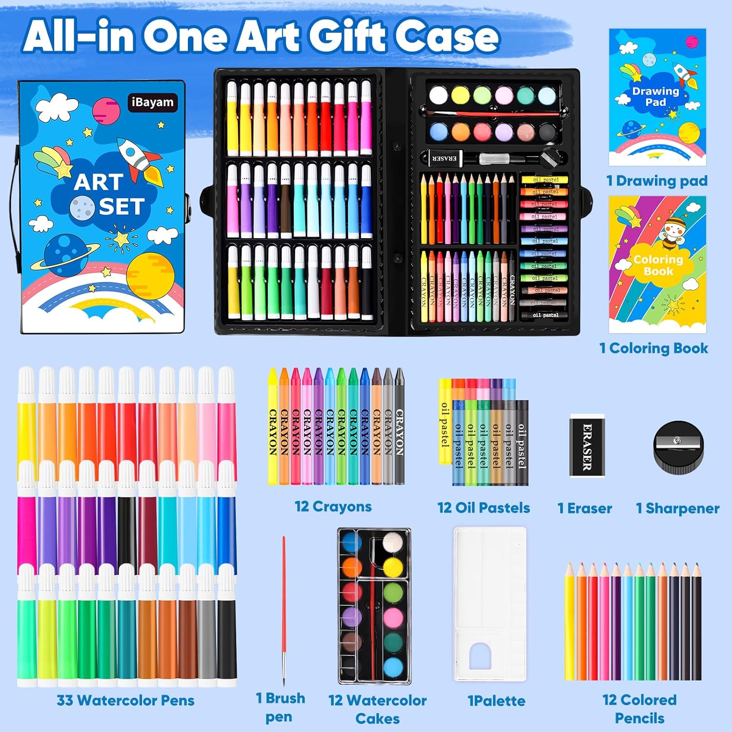 Art Supplies, 149-Pack Drawing Kit Painting Art Set Art Kits Gifts Box, Arts and Crafts for Kids Girls Boys Adult