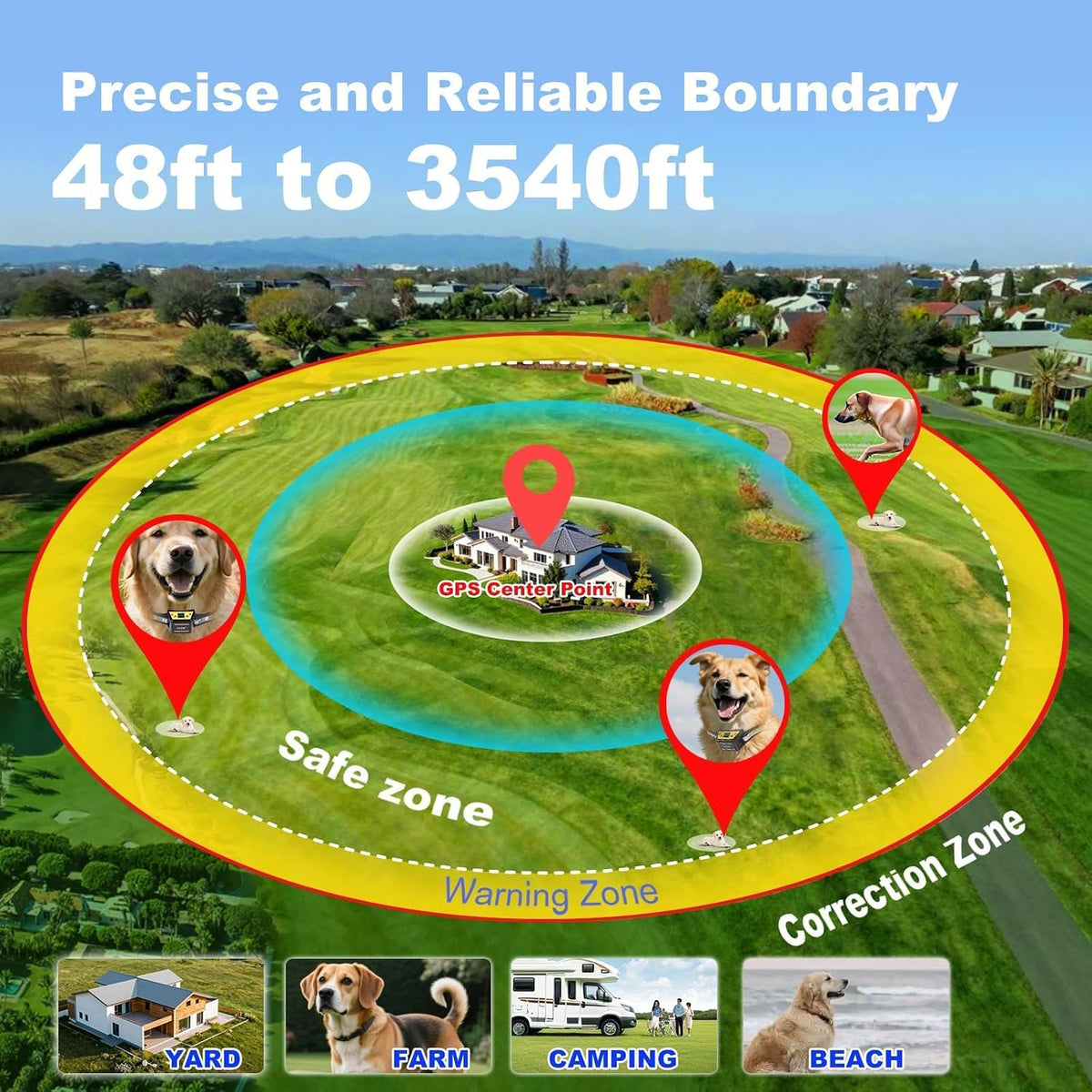 Dog Wireless Fence Pet Electric GPS Fence Containment System, Adjustable Control Range Warning Strength, Wireless