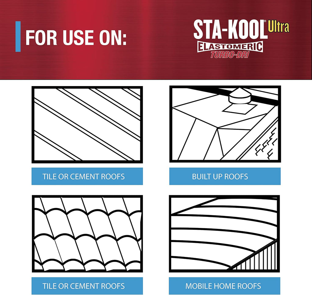 Gibson Sta-Kool 15-Year Turbo-Dri Elastomeric Roof Coating, White, 5 Gal., Flexible White Acrylic Roof Coating
