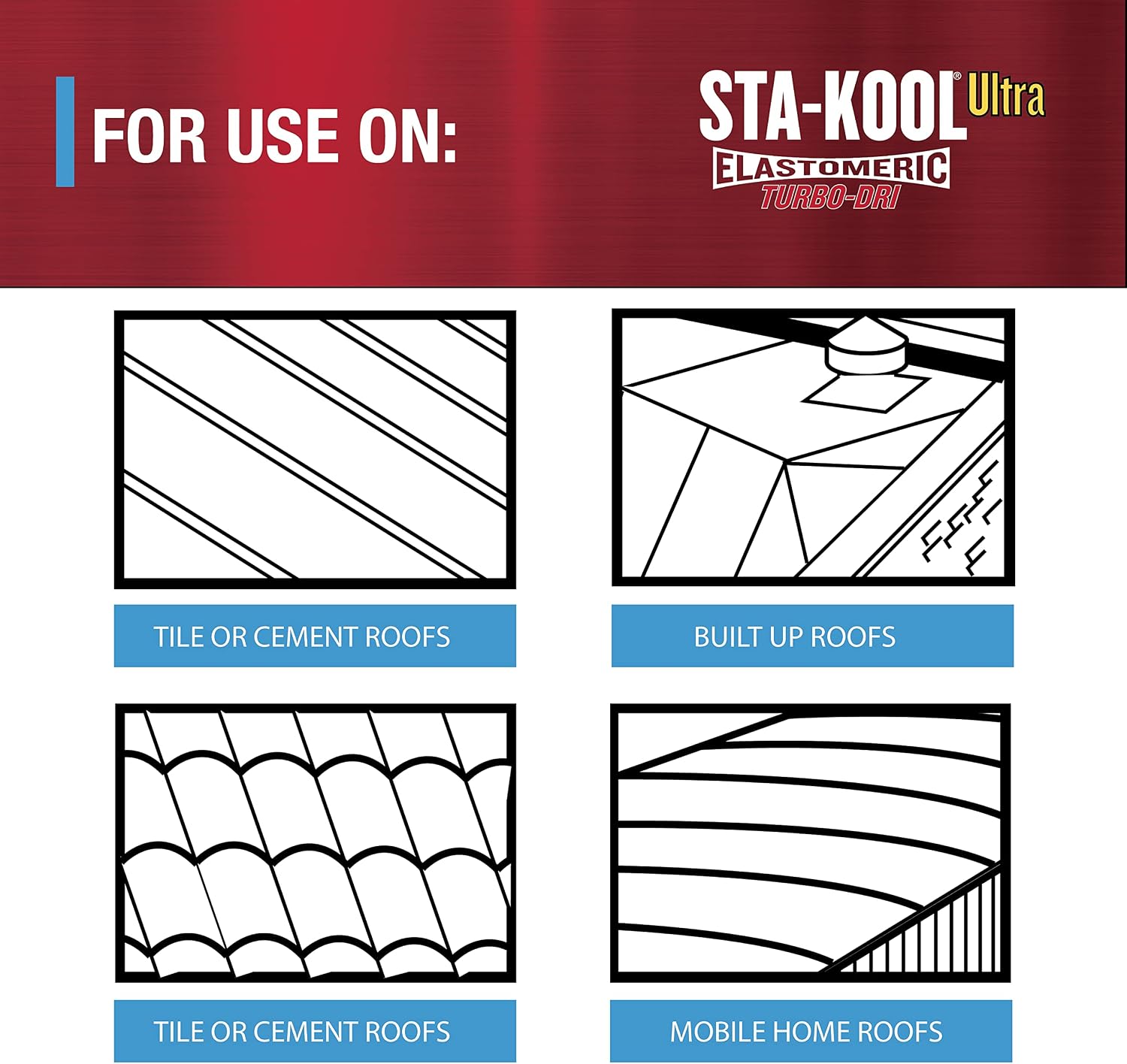 Gibson Sta-Kool 15-Year Turbo-Dri Elastomeric Roof Coating, White, 5 Gal., Flexible White Acrylic Roof Coating