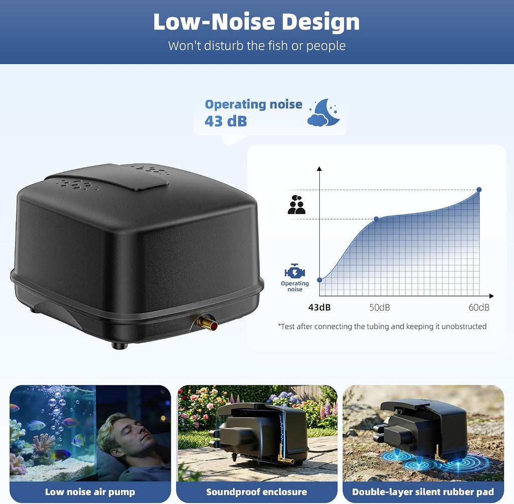 Pond Aerator, Ultra Quiet 43dB 635GPH Pond Air Pump Kit for Ponds