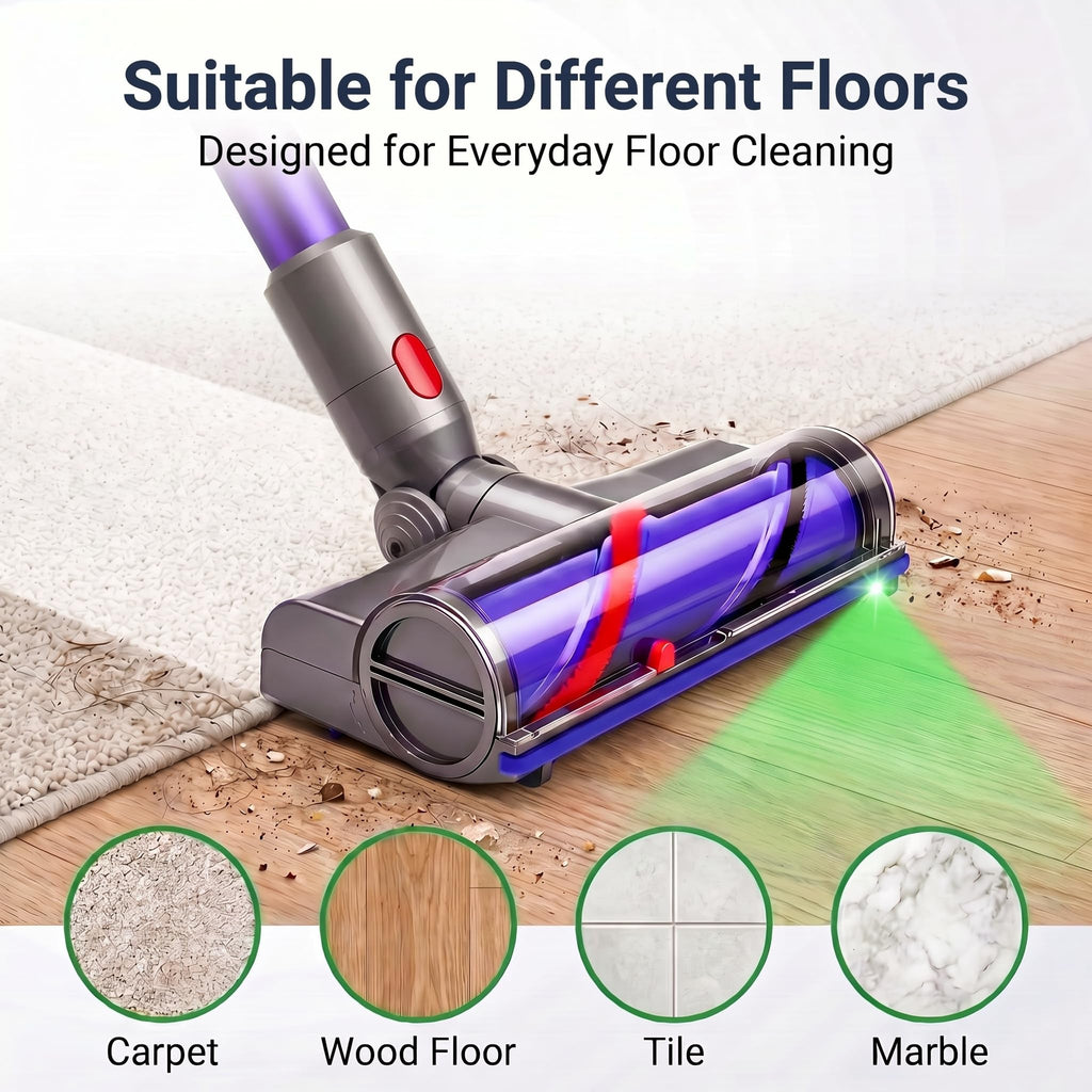 LHCOEEO Replacement Cleaner Head for Dyson V7 V8 V10 V11 V15