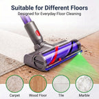 LHCOEEO Replacement Cleaner Head for Dyson V7 V8 V10 V11 V15