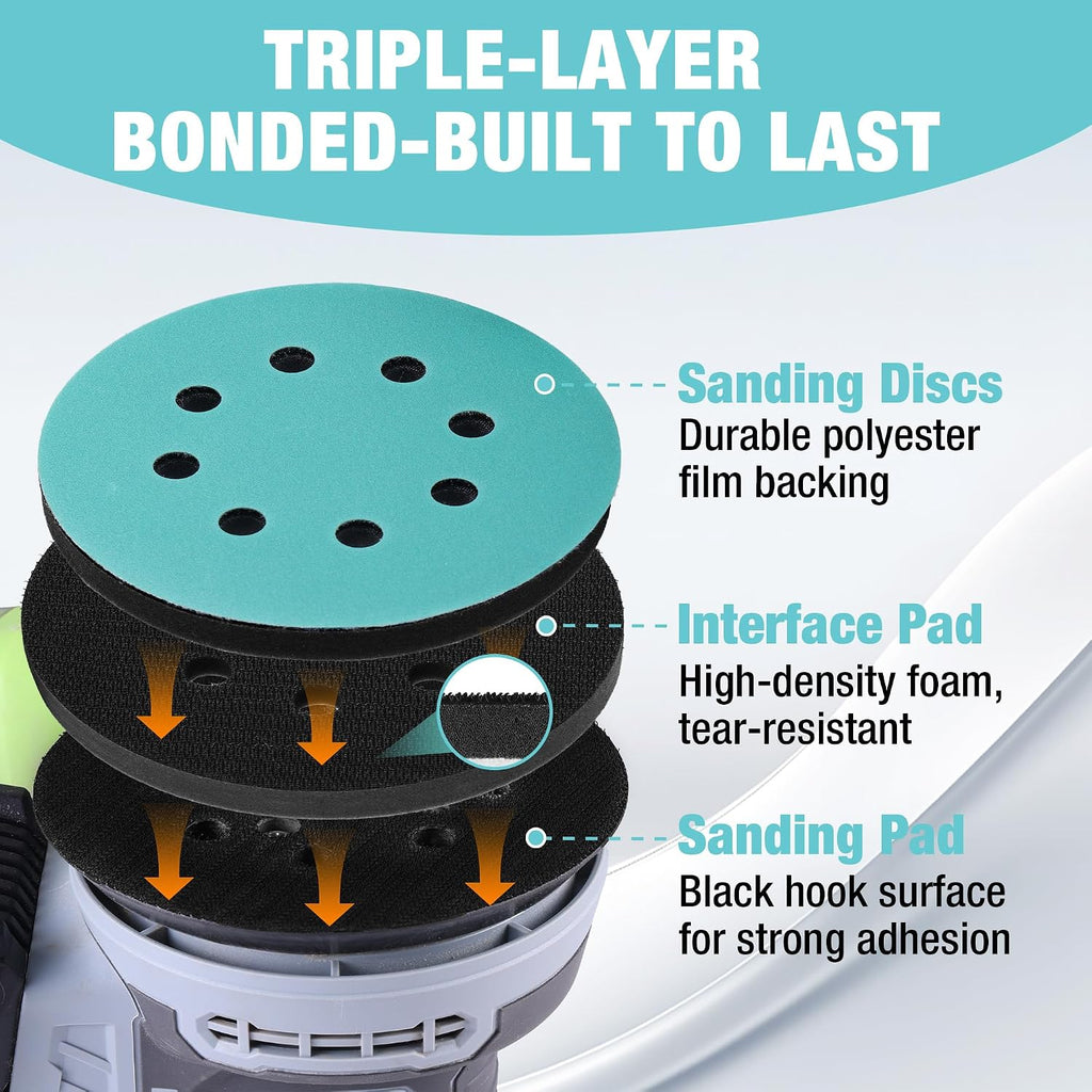 5 Inch Orbital Sander Interface Pads and Sanding Discs | 3 Foam Buffer Pads & 3 Grit Sandpaper (80/120/240), 8-Hole
