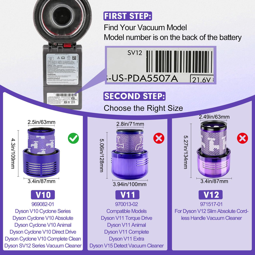 V10 Vacuum Filters & Sealing Ring Replacement Kit for Dyson