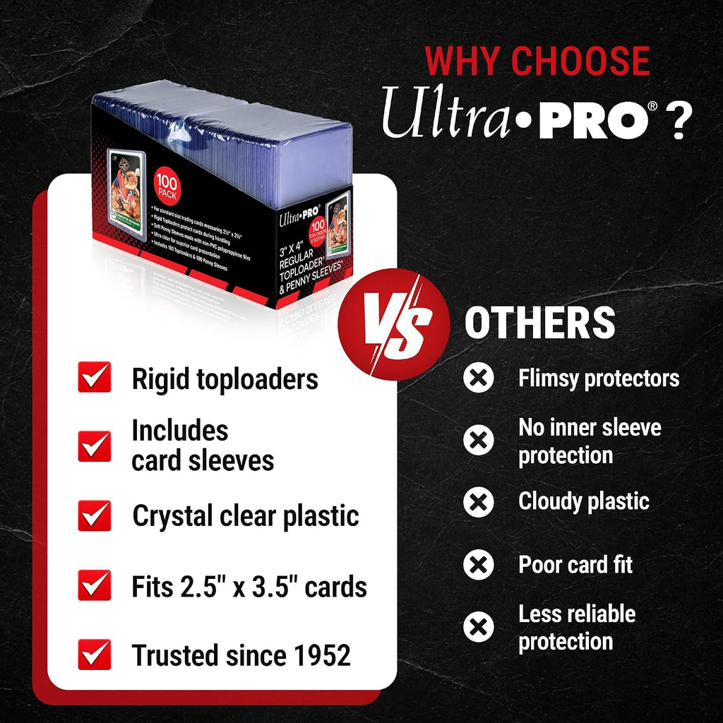 3" x 4" Clear Regular Toploaders & Card Sleeves Bundle, 100 Pack | Soft Protective Sleeves, Rigid Plastic Holders