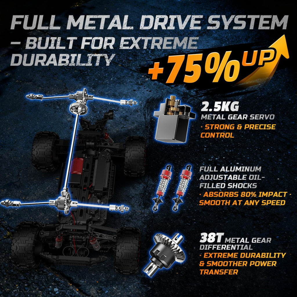 1:10 Fast Brushless RC Car for Adults, 60+ KMH, 2 x 3S Batteries | High Speed 4WD Off-Road Remote Control Truck with