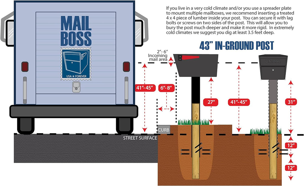 In-Ground Heavy Duty Steel Mailbox Post for Mail Boss Mailboxes | Rot-proof alternative to wood posts, powder-coated