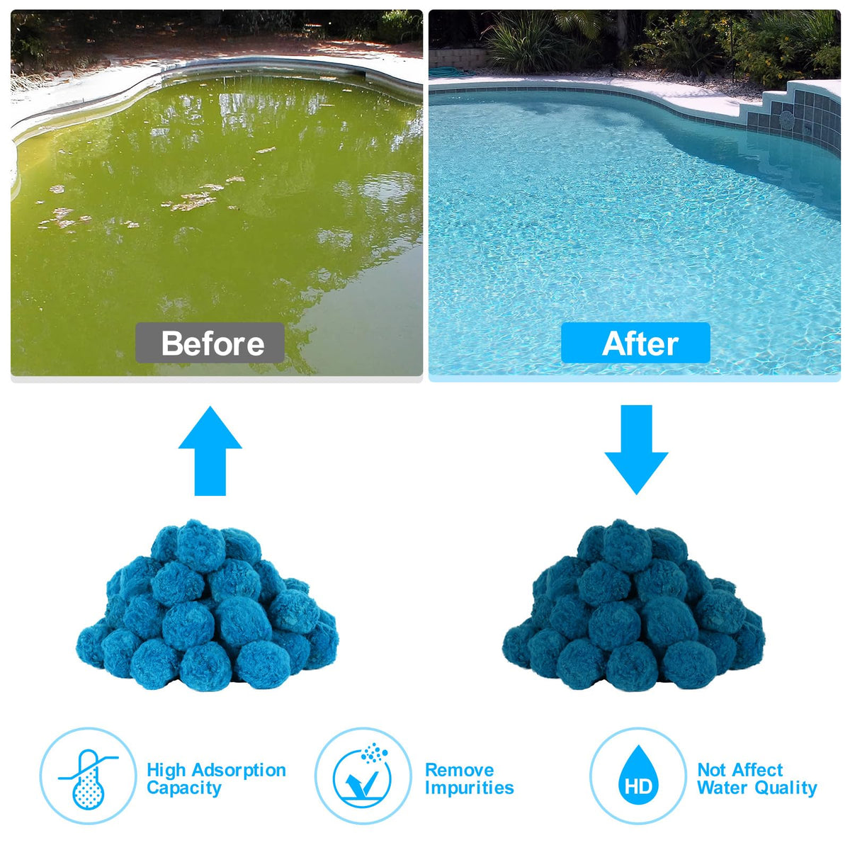 3.1 lbs Pool Filter Balls for Sand Filter, Reusable Pool Sand Filter Balls, Efficient Blue Filter Media Balls