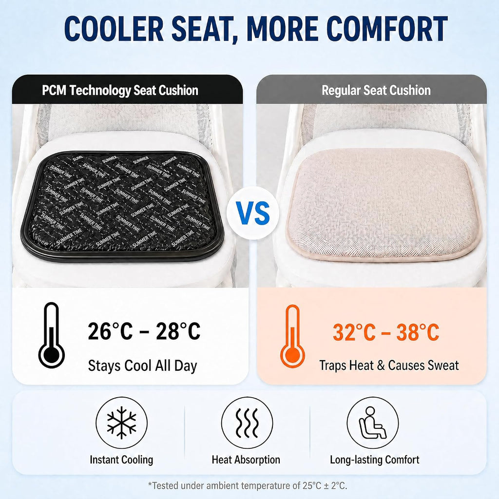 Cooling Seat Cushion & Reusable Ice Mat - No Condensation PCM Pad for Ergonomic Office Chair, Truck & Wheelchair, Black