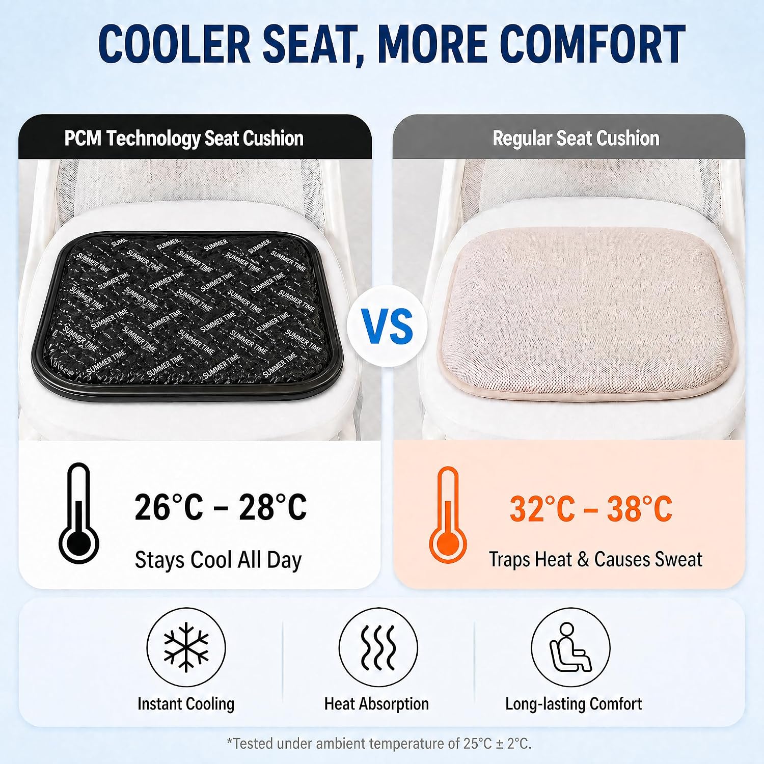 Cooling Seat Cushion & Reusable Ice Mat - No Condensation PCM Pad for Ergonomic Office Chair, Truck & Wheelchair, Black