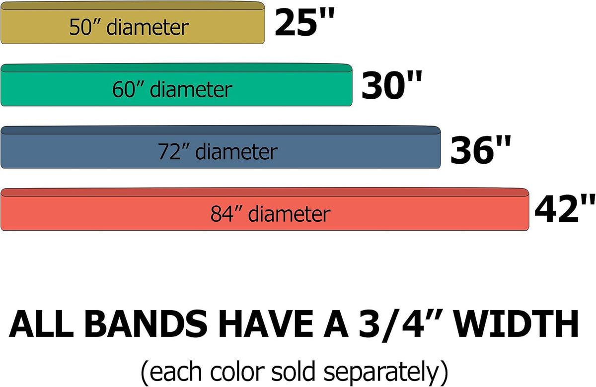 80 Inch X 72 Inch Mega Mover Moving Blankets And 30 Inch (60 Inch Fully Stretched) Moving Bands - Durable Protection