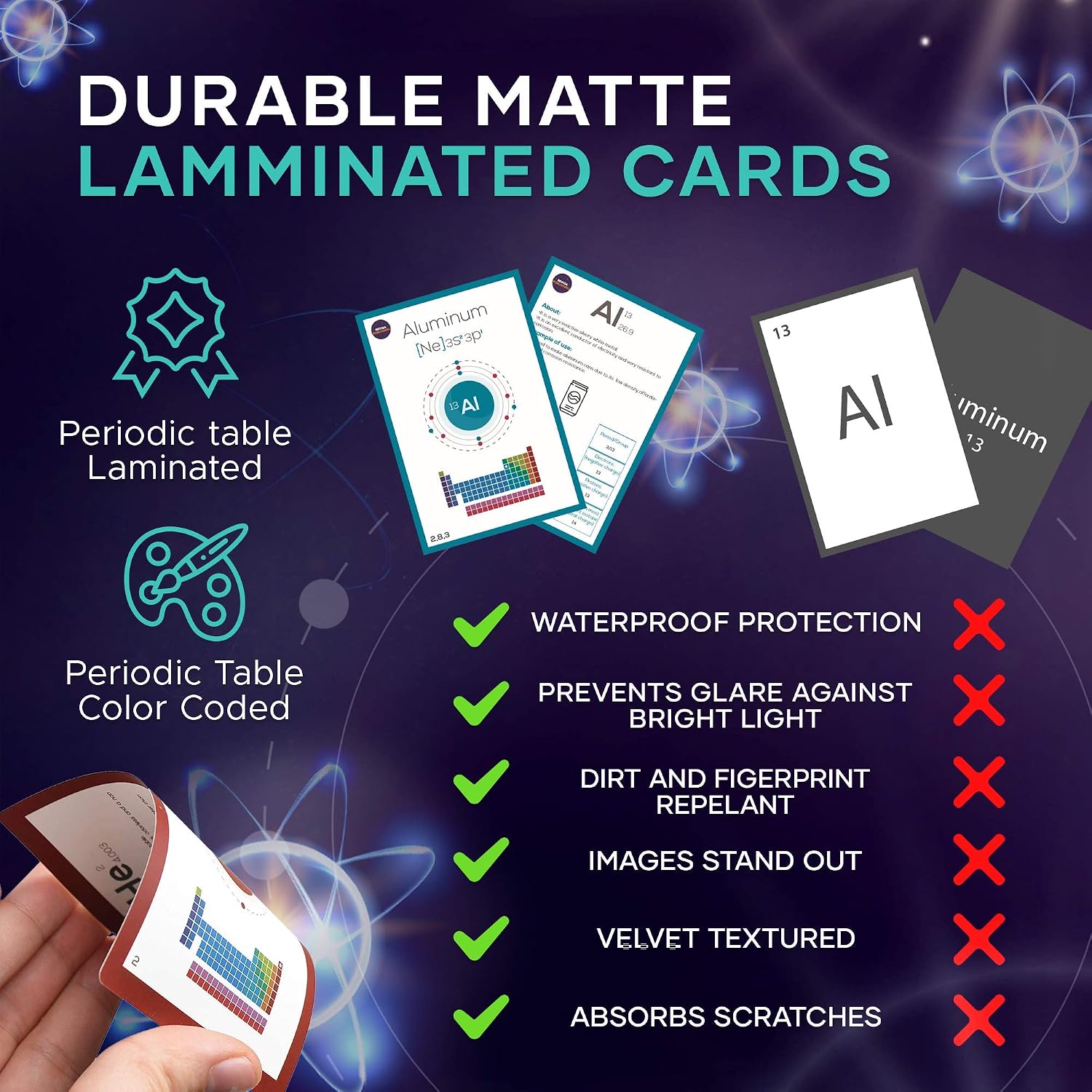 Periodic Table of Elements Laminated Flashcard Science kit| Quick Element Study Aid|Chemistry Flash Card Game for
