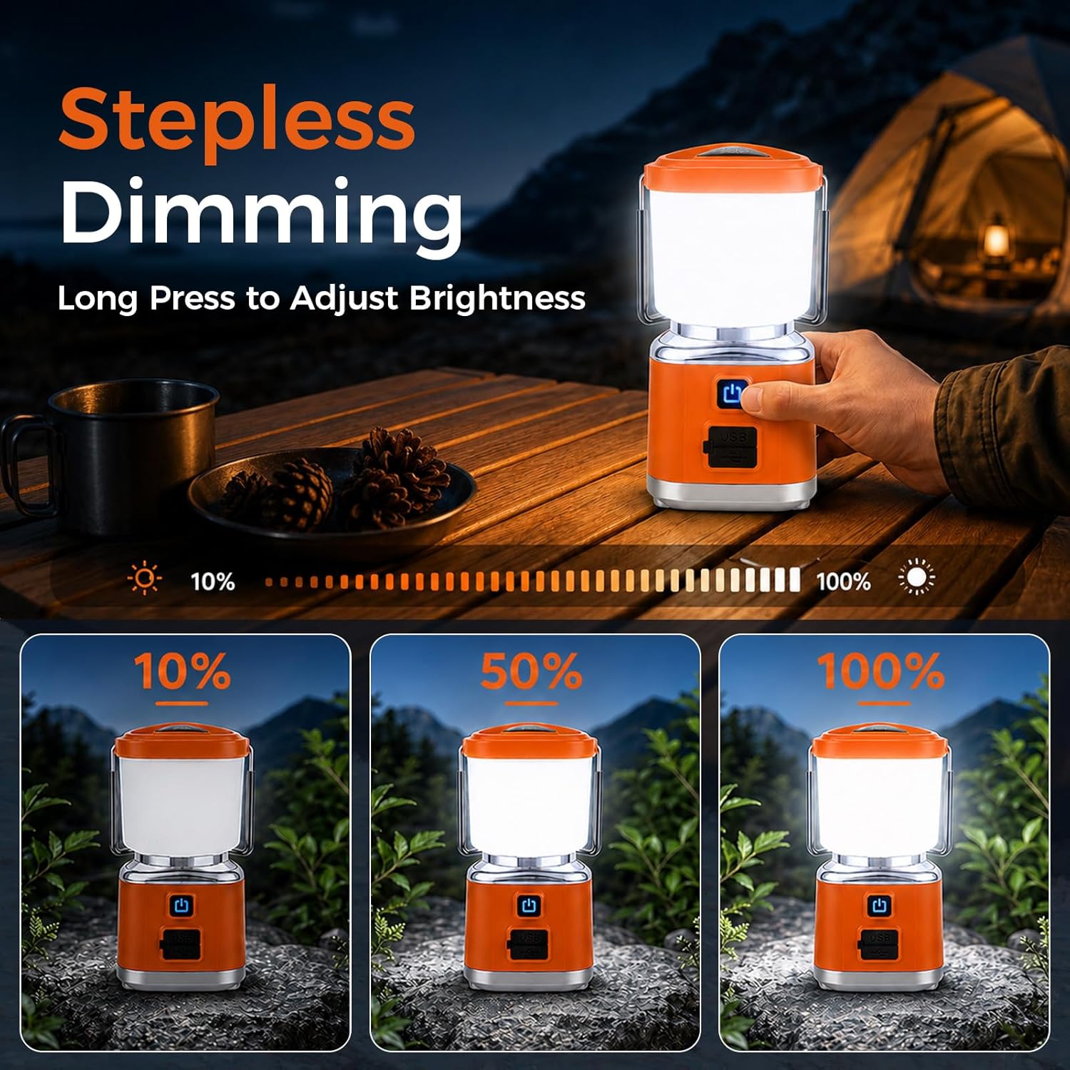 LED Camping Lantern, Rechargeable 3000mAh Battery Powered Camping Flashlight Lantern Light with 1500LM, 4 Modes