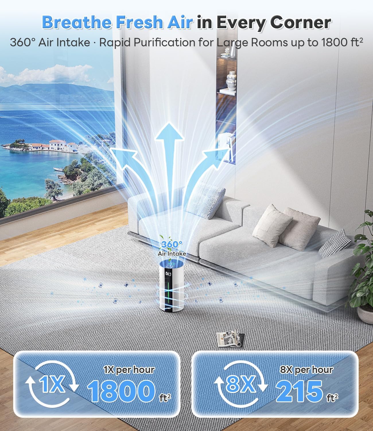 Air Purifiers for Home Large Room up to 1800 Ft², Air Purifiers for Bedroom 360° Air Intake with Smart Auto Mode