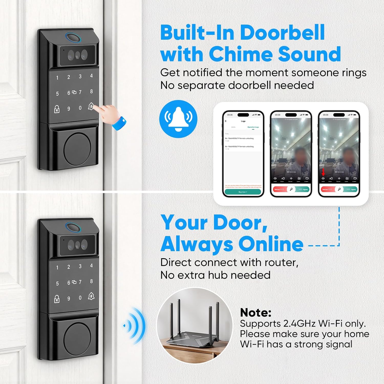 Smart Lock with Palm Vein&Facial Recognition& Fingerprint Keyless Entry Door Lock, Built-in Wi-Fi Deadbolt with