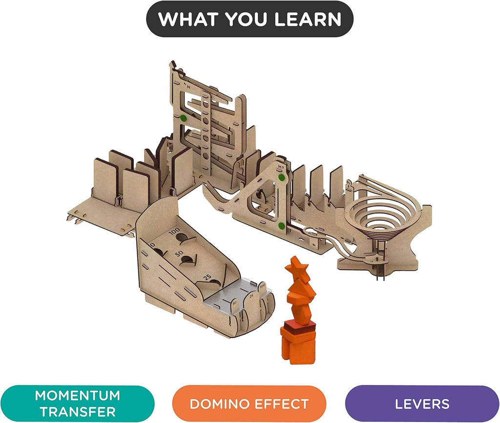 Chain Reaction Colliding Dominoes stem, DIY, Educational, Learning, Building and Construction Toy