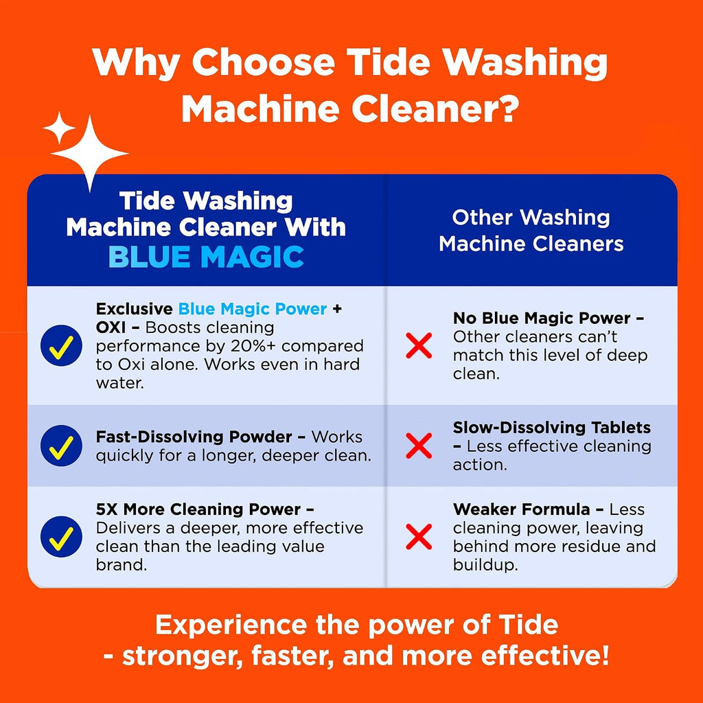 Washing Machine Cleaner by Tide, Washer Machine Cleaner with Oxi for Front and Top Loader Washer Machines, Deep