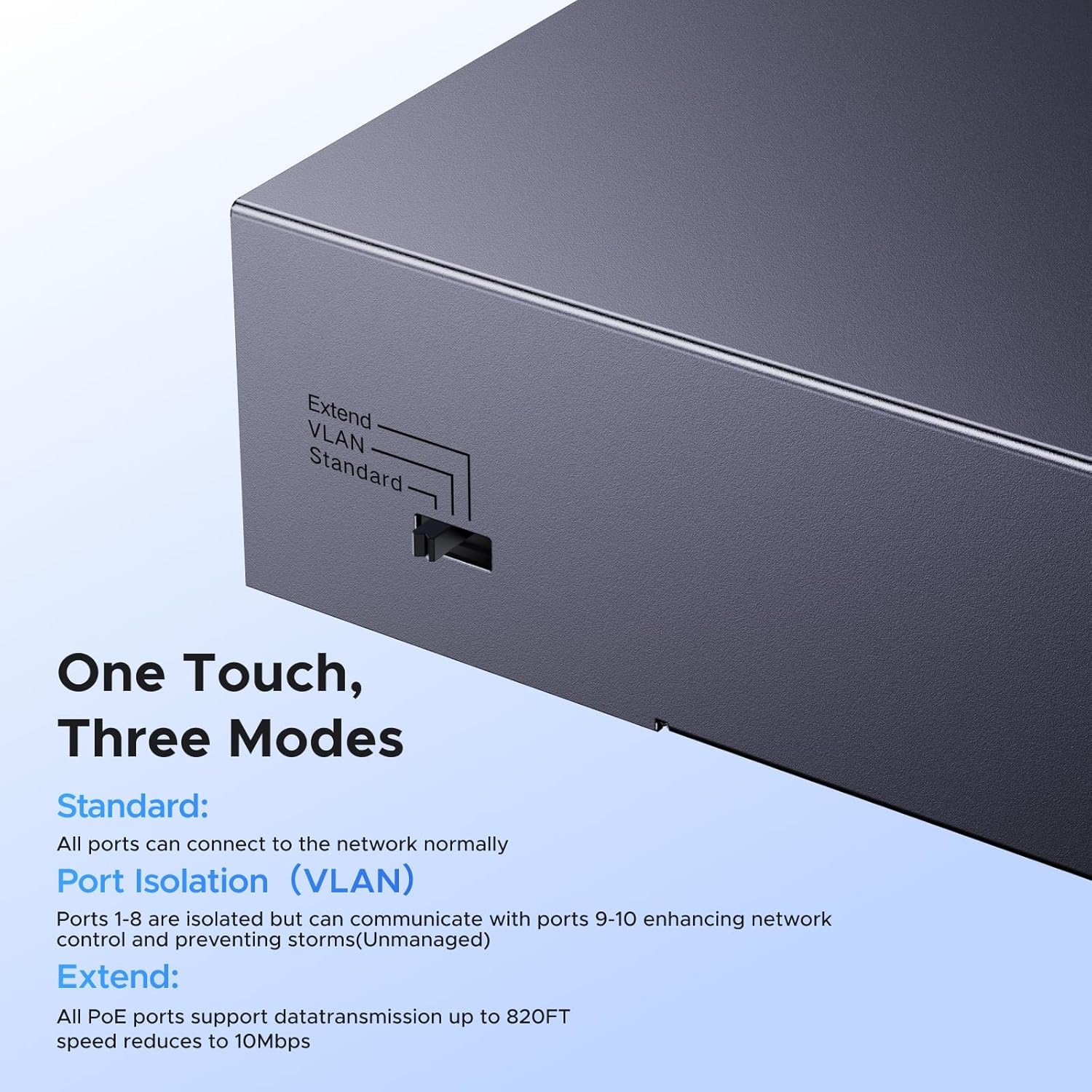 Ethernet Switch, 10-Port PoE Switch, 8 PoE+@60W + 2 Gigabit Uplink | Plug & Play, Standard/Port