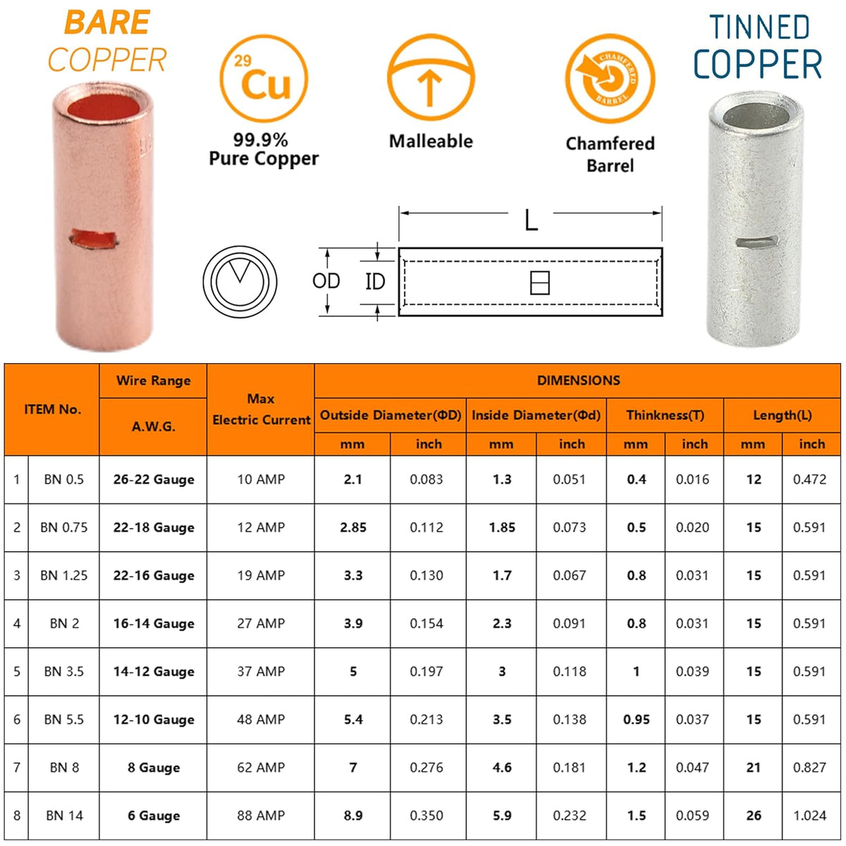 380PCS Non Insulated Butt Connectors Kit Butt Splice Connector Uninsulated Wire Splice Connectors for 26 to 6 Gauge